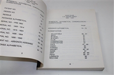 1992 'Golf Club U.S. Patents Condensed (1894-1940) Golf Patent Scrapbook' by Robert Smith