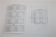 1995 Ryder Cup Opening Ceremony Pamphlet w/Official Draw Sheet