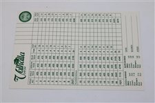 Justin Thomas Signed Valhalla CC Official Scorecard JSA ALOA