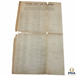 1902 Evening Times Golf Tournament at Musselburgh Competition Bracket Sheet