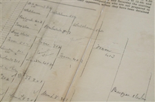 1902 Evening Times Golf Tournament at Musselburgh Competition Bracket Sheet