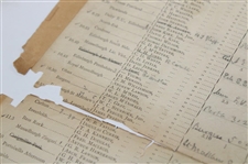1902 Evening Times Golf Tournament at Musselburgh Competition Bracket Sheet