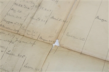 1902 Evening Times Golf Tournament at Musselburgh Competition Bracket Sheet