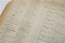 1902 Evening Times Golf Tournament at Musselburgh Competition Bracket Sheet