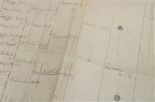 1902 Evening Times Golf Tournament at Musselburgh Competition Bracket Sheet