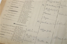 1902 Evening Times Golf Tournament at Musselburgh Competition Bracket Sheet