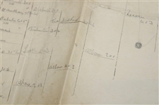 1902 Evening Times Golf Tournament at Musselburgh Competition Bracket Sheet
