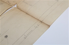 1902 Evening Times Golf Tournament at Musselburgh Competition Bracket Sheet