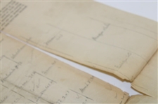 1902 Evening Times Golf Tournament at Musselburgh Competition Bracket Sheet