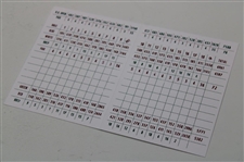 Two (2) Pinehurst No.2 Scorecards & An Arnold Palmer Latrobe Country Club Scorecard