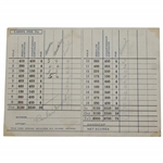 Rare Horton Smith Signed 1934 Augusta National Golf Club Scorecard - Only One Known