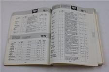 1989 'Golf Club Identification & Price Guide' - 2nd Edition