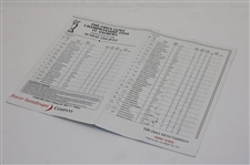 1995 Open Championship at St. Andrews Sunday Pairing Sheet