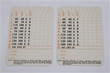Don January & Johnny Miller Signed Augusta National Par Three Course Scorecards JSA ALOA