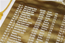 1972 Professional Golf Tournaments with Winners, Scores & Prizes Scroll Banner/Pennant