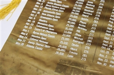 1972 Professional Golf Tournaments with Winners, Scores & Prizes Scroll Banner/Pennant