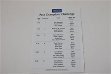 Set of 2000 Open Championship at St. Andrews Pairing Sheets, Champions Challenge & Results Booklets
