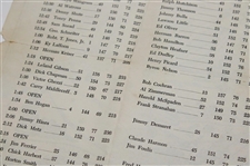 1946 Masters Tournament Sunday Final Rd Pairing Sheet - Herman Keiser Winner