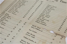 1951 Masters Tournament Friday 2nd Rd & Sunday Final Rd Pairing Sheets - Ben Hogan Winner