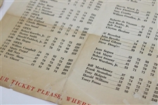 1951 Masters Tournament Friday 2nd Rd & Sunday Final Rd Pairing Sheets - Ben Hogan Winner