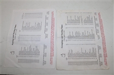 Fourteen (14) Various Masters Pairing Sheets from Tiger Woods Wins - 1997, 2001, 2002, 2005 & 2019