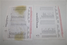 Fourteen (14) Various Masters Pairing Sheets from Tiger Woods Wins - 1997, 2001, 2002, 2005 & 2019