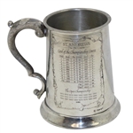 St. Andrews 'The Old Course' Course Layout/Scorecard Pewter Golf Tankard - Made in England