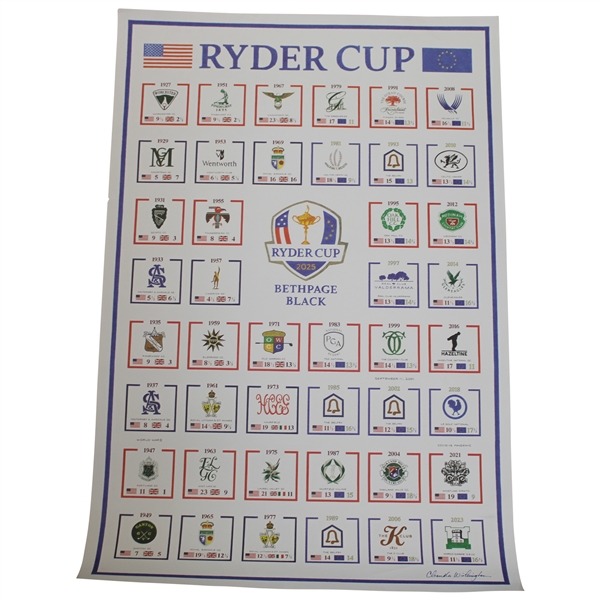 Paul Azingers 2025 Ryder Cup at Bethpage Black History of the Ryder Cup Poster by Chandler Withington 