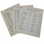 1963 Masters Tournament Thursday, Friday & Saturday Pairing Sheets - Jacks First Masters Win
