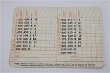 1963 Masters Tournament Saturday Pairing Sheet w/Time-Period ANGC Scorecard - Jack's First Masters Win
