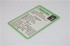 Tom Watson Signed 1981 Donruss PGA Tour Statistical Leader Golf Card JSA ALOA