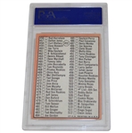 1969 Topps #412 Checklist 426-512 Card PSA NM 7 #11952159