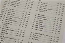 1963 Masters Tournament Friday & Saturday Pairing Sheets - Jack's First Masters Win