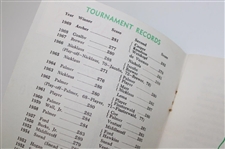 Billy Casper Article, Unused Augusta National Scorecard, 1970 Masters Spectator Guide,(2) Billy Casper Headcovers, Billy Casper Signed Cut & (4) Sleeves Of Billy Casper Signature Golf Balls JSA ALOA