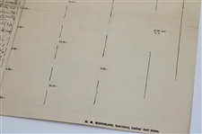 Maureen Orcutt's 1936 Ladies Golf Amateur Championship at Southport & Ainsdale Order of Play Booklet
