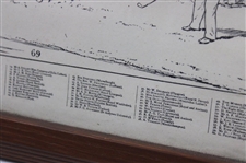 Open Golf Championship St. Andrews 1895 Print by Michael Browne w/Picture Key - Framed