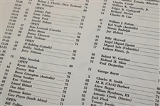 1963 Masters Tournament Thursday, Friday & Saturday Pairing Sheets - Jack's First Masters Win