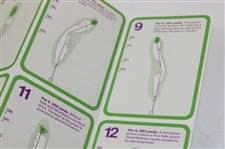 1973 Ryder Cup at Muirfield Course Guide