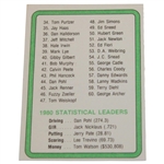 Tom Watson Signed 1981 PGA Tour '1980 Top 60 Money Winners' Golf Card JSA ALOA