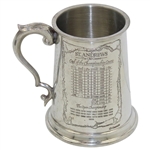 St. Andrews 'The Old Course' Course Layout/Scorecard Pewter Golf Tankard - Made in England