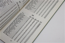 Jack Nicklaus Signed 1934-1963 'Records Of The Masters Booklet' JSA #AU49387