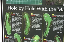 Jack Nicklaus Signed 2023 Masters Hole by Hole With the Masters Champion Poster JSA #AW53475
