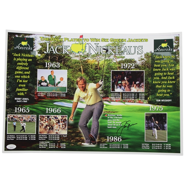 Jack Nicklaus Signed The Only Player to Win Six Green Jackets Poster JSA #AQ55050