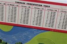 Vintage Arthur Godfrey Par-Tee Golf Game