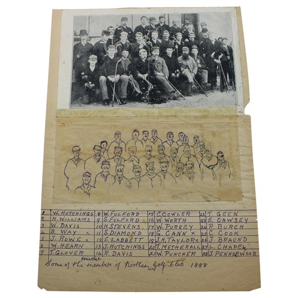 Photo Page with Key Identifying Some of the Founding Members of Nottham Golf Club in 1888