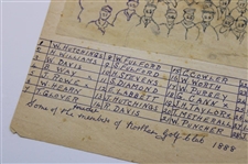 Photo Page with Key Identifying Some of the Founding Members of Nottham Golf Club in 1888
