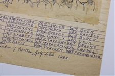 Photo Page with Key Identifying Some of the Founding Members of Nottham Golf Club in 1888