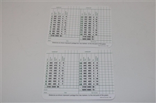 Adam Scott & Bubba Watson Signed Augusta National Golf Club Scorecards JSA ALOA