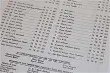 1986 Masters Tournament Friday, Saturday & Sunday Pairing Sheets - Jack Nicklaus Winner