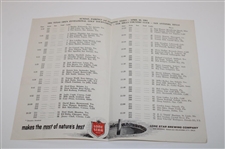 1964 Texas Open Golf Tournament at Oak Hills Country Club Pairing Sheet